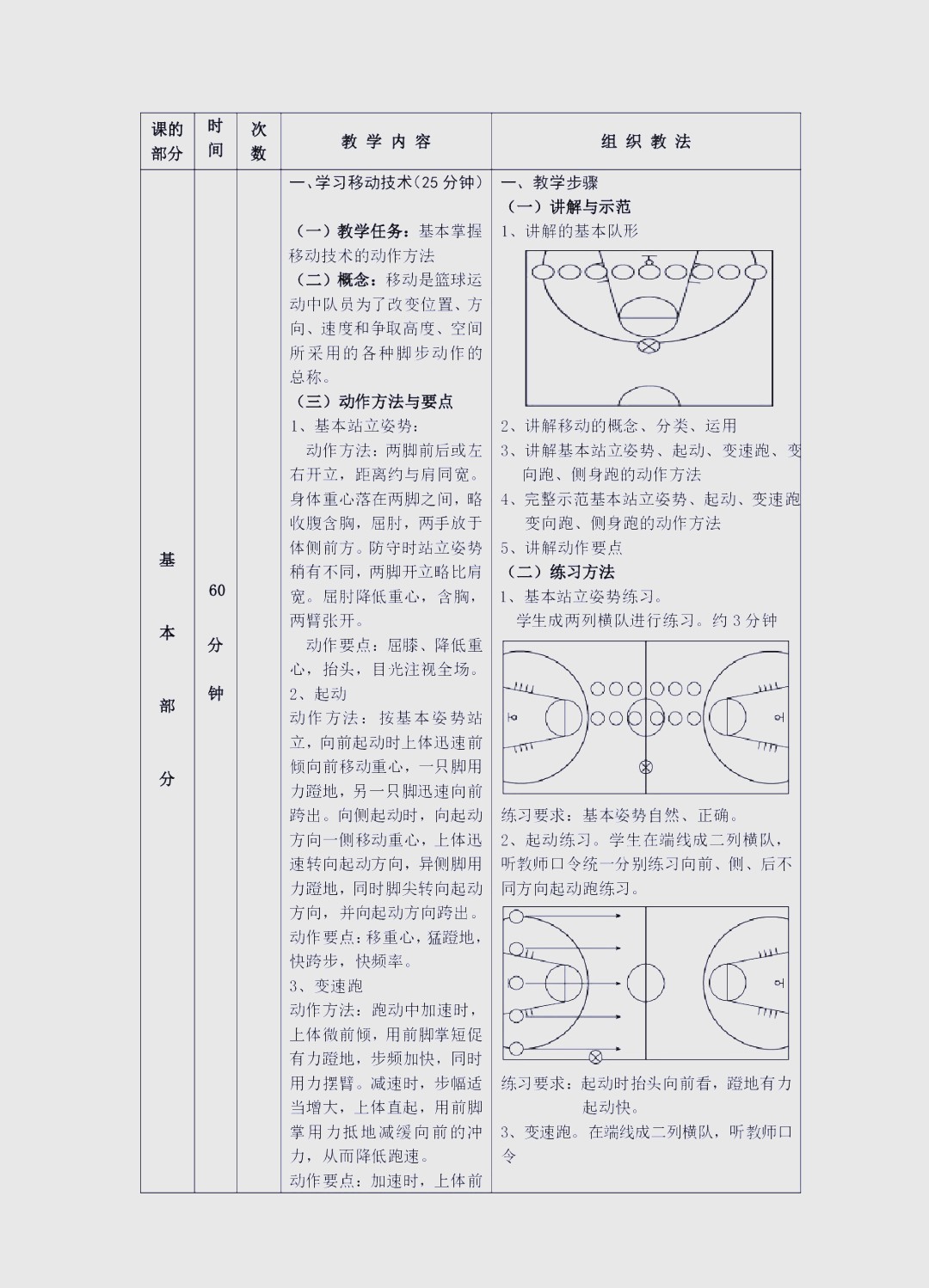 业余篮球爱好者如何提高比赛心态_2